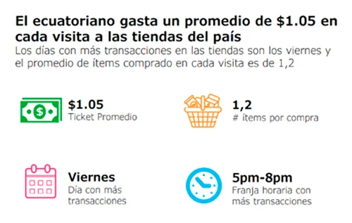 sr.ecuadorconsumo