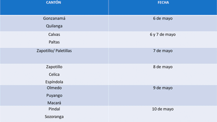 sr.cnebrigadasmoviles